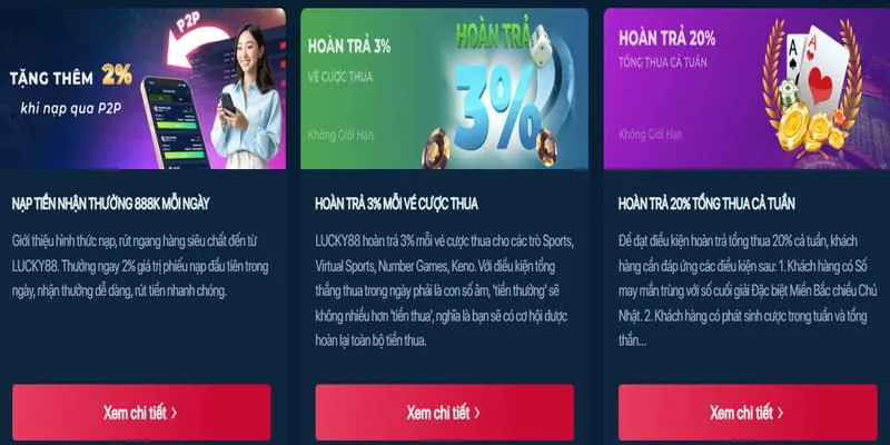 Ưu đãi nạp tiền hàng ngày W88sale